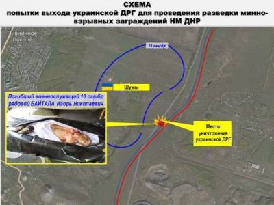 Разведка в районе Шумов закончилась гибелью военнослужащего ВСУ — НМ ДНР