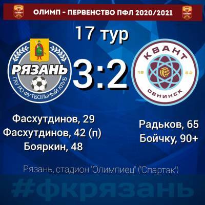 После домашней победы ФК «Рязань» вышел на второе место