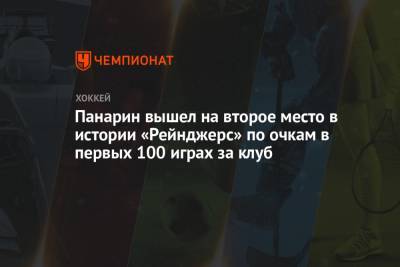 Панарин вышел на второе место в истории «Рейнджерс» по очкам в первых 100 играх за клуб