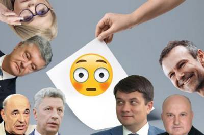 Правозахисник розповів про знищення опозиційної політики в Україні