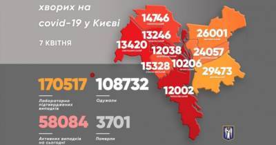 Коронавирус в Киеве: еще более 1400 инфицированных и 45 смертей