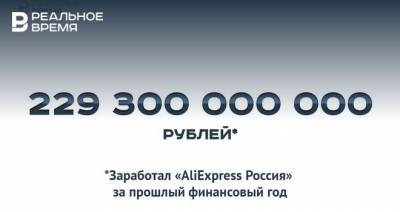 229,3 млрд рублей годовой выручки AliExpress в России — это много или мало?