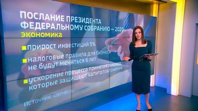 Новости на "России 24". Путин проведет совещание с правительством