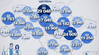 Карта вакцинации: ситуация в областях Украины на 8 апреля