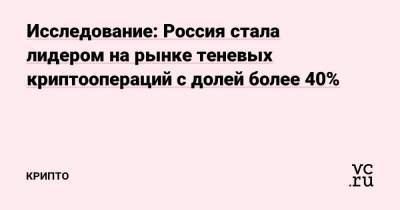 40% Статьи редакции