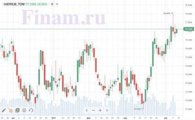 Российский рынок сегодня консолидируется возле уровней закрытия