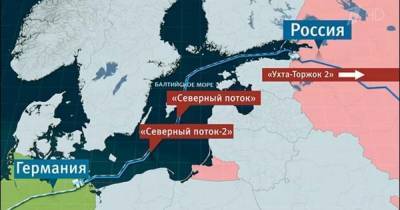 В Киеве назвали «Северный поток-2» угрозой национальной безопасности
