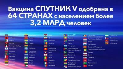 "Спутник" зарегистрирован уже в 64 странах.