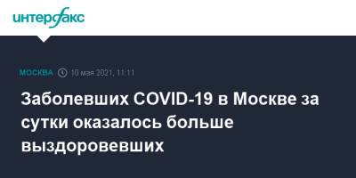 Заболевших COVID-19 в Москве за сутки оказалось больше выздоровевших