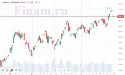Российский рынок открылся снижением - продают бумаги "Сбербанка"