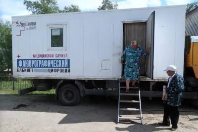 В районах Рязанской области работает передвижной флюорограф