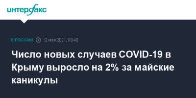 Число новых случаев COVID-19 в Крыму выросло на 2% за майские каникулы