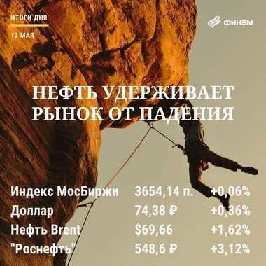 Итоги среды, 12 мая: Растущая динамика нефти сдерживает российский рынок от падения
