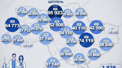 Карта вакцинации: ситуация в областях Украины на 13 мая