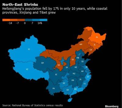 Вымирание Северного Китая, почему китайские ж/д лучше американских и рост торговли с КНР