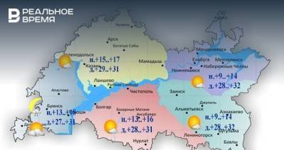 Сегодня в Татарстане ожидается до +32 градусов