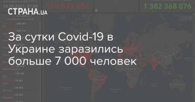 За сутки Covid-19 в Украине заразились больше 7 000 человек