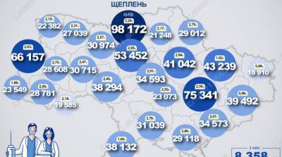 Карта вакцинации: ситуация в областях Украины на 14 мая
