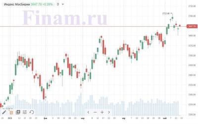 Российский рынок открылся ростом - покупают бумаги "Петропавловска" и En+ Group
