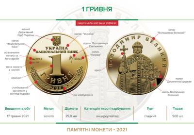 Нацбанк вводит в обращение памятную монету "1 гривна", сделанную из чистого золота