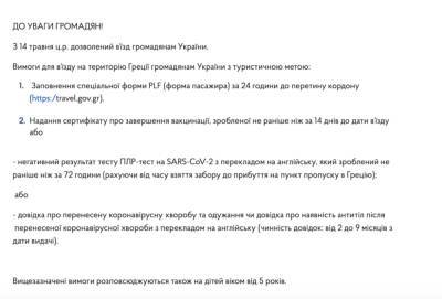 Греция открыла границу для украинцев: названы условия въезда