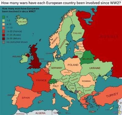 Страны Европы и их войны