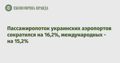 Пассажиропоток украинских аэропортов сократился на 16,2%, международных - на 15,2%