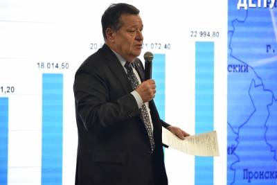 Депутат Госдумы Андрей Макаров раскритиковал работу мэра Рязани