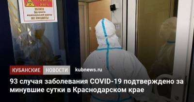 93 случая заболевания COVID-19 подтверждено за минувшие сутки в Краснодарском крае
