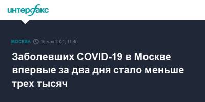 Заболевших COVID-19 в Москве впервые за два дня стало меньше трех тысяч