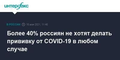 Более 40% россиян не хотят делать прививку от COVID-19 в любом случае