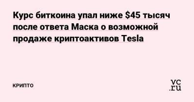 Tesla Статьи редакции