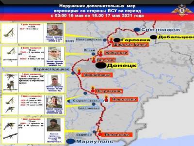 ВСУ обстреляли из минометов поселок Веселое на окраине Донецка - НМ ДНР