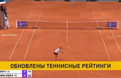 Обновлены мировые теннисные рейтинги. Белорусы сохранили свои позиции