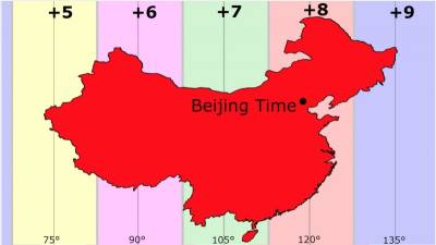 Почему Китай живет по единому времени