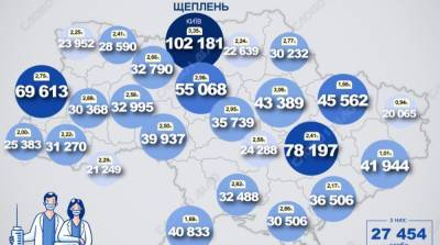 Карта вакцинации: ситуация в областях Украины на 18 мая