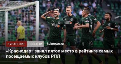 «Краснодар» занял пятое место в рейтинге самых посещаемых клубов РПЛ