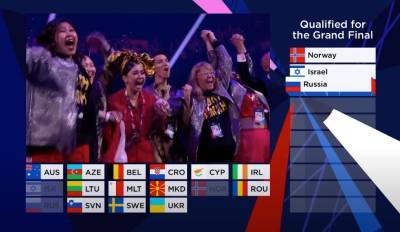 Манижа прошла в финал Евровидения-2021