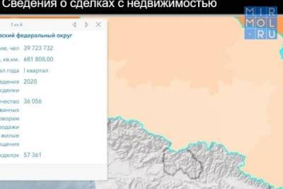 Дагестан попал на тепловую карту Росреестра по сделкам с недвижимостью