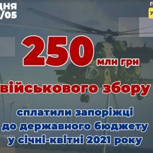 Военный сбор: запорожцы перечислили в бюджет почти четверть миллиарда гривен