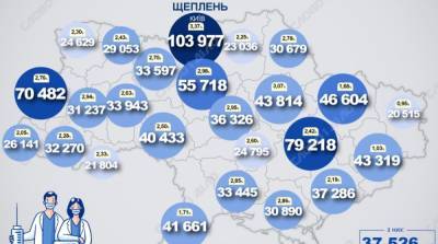 Карта вакцинации: ситуация в областях Украины на 19 мая