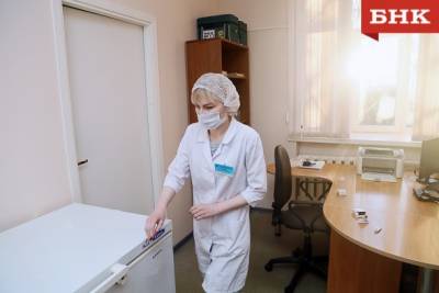 Коронавирус в Коми: за сутки выявили 35 заболевших