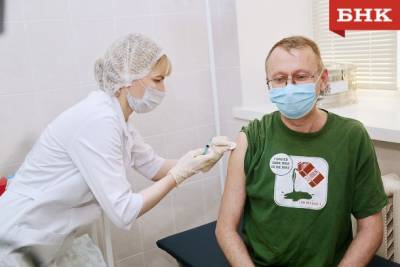 В Коми против новой коронавируса привили почти 87 тысяч человек