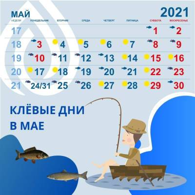 В Ленобласти опубликовали календарь клева рыбы на май 2021 года