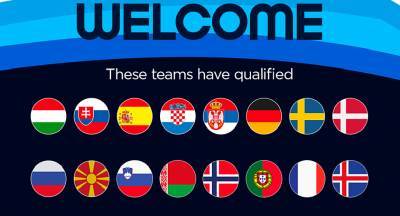 Определились все участники Евро-2022 по гандболу