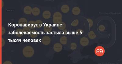 Коронавирус в Украине: заболеваемость застыла выше 5 тысяч человек