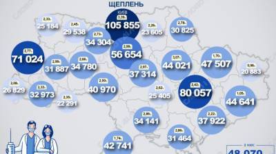 Карта вакцинации: ситуация в областях Украины на 20 мая