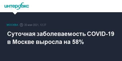 Суточная заболеваемость COVID-19 в Москве выросла на 58%