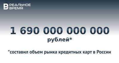 Рынок кредитных карт в России установил рекорд в 1,7 трлн рублей — это много или мало?