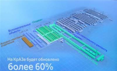 "РУСАЛ" инвестирует в реконструкцию Красноярского алюминиевого завода $1,2 млрд